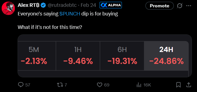 Alex RT₿ tweet media