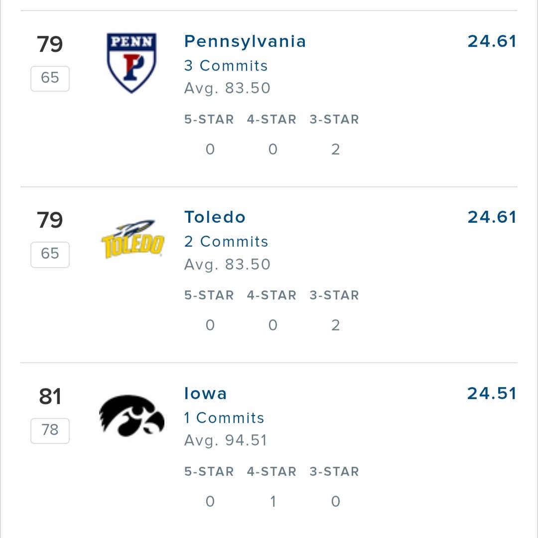 2025 Tyrese Haliburton tweet media