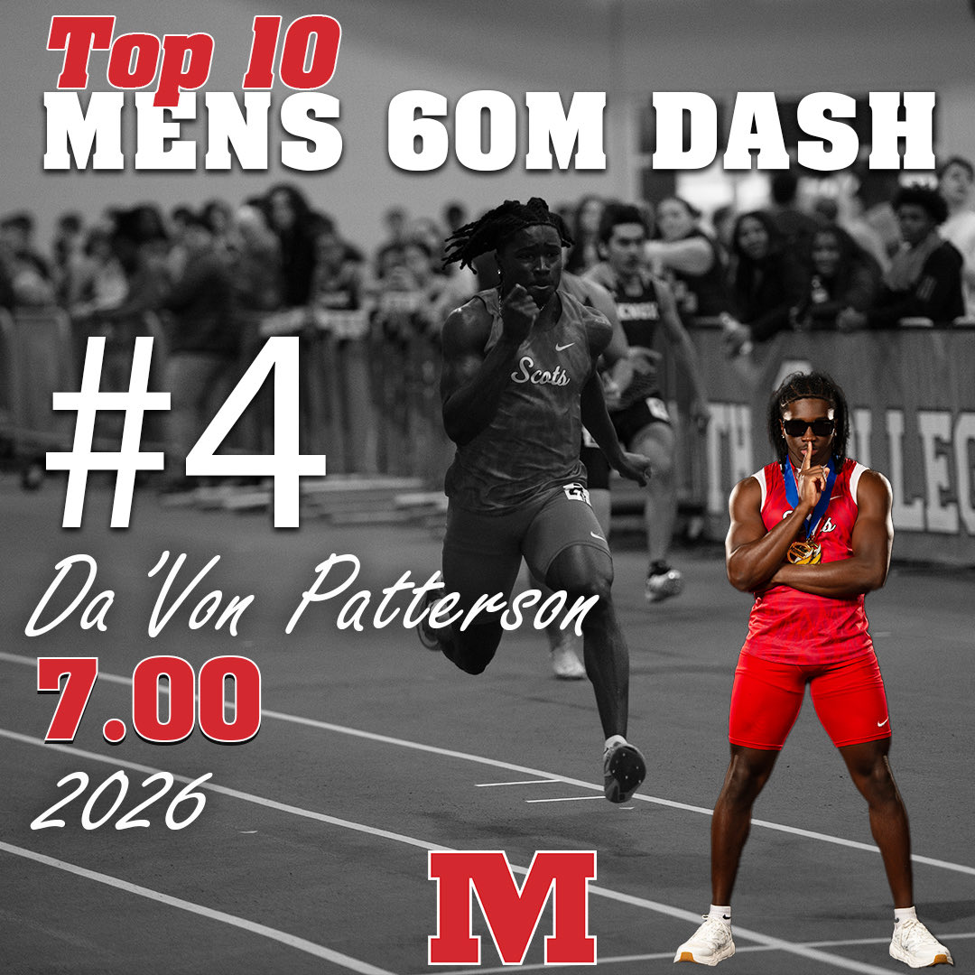 Monmouth T&F/XC tweet media