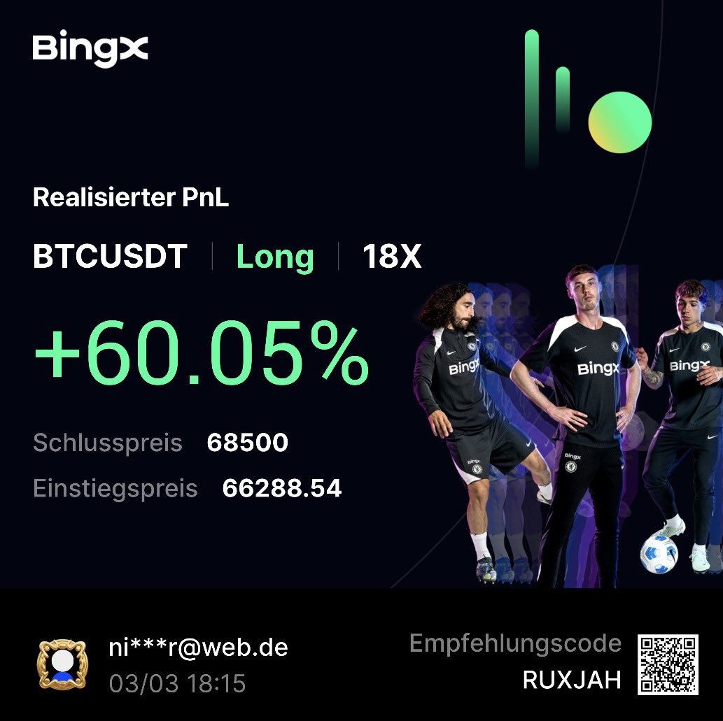 Unico_visuals's tweet photo. Heutiger Trading Tag (nein, da war kein „Revenge Trading“ dabei, das waren alles hinterlegte Orders) 🫶🏼

#krypto https://t.co/ryqE3qnNmG
