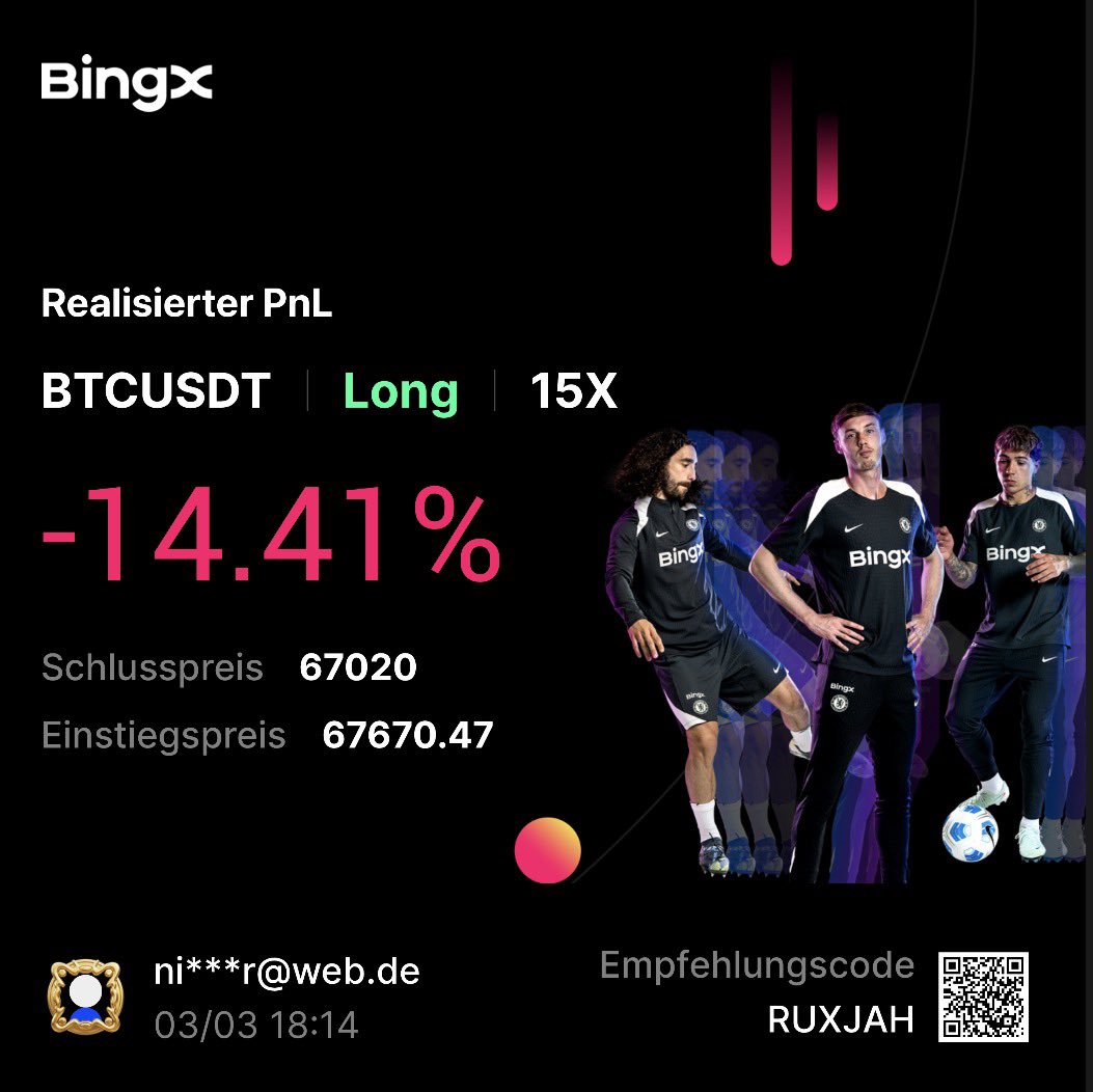 Unico_visuals's tweet photo. Heutiger Trading Tag (nein, da war kein „Revenge Trading“ dabei, das waren alles hinterlegte Orders) 🫶🏼

#krypto https://t.co/ryqE3qnNmG