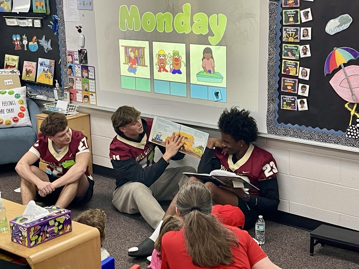 Mill Creek Football tweet media