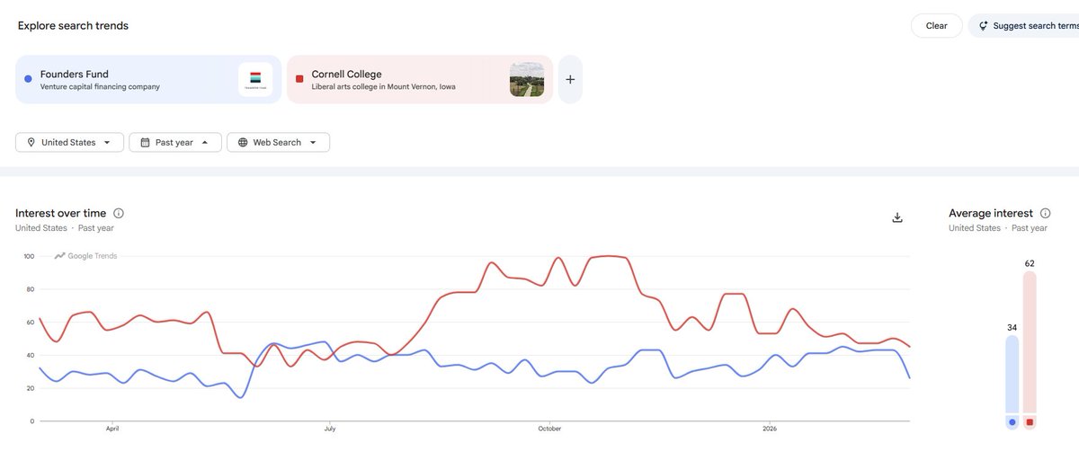 Blake Rasmussen tweet media
