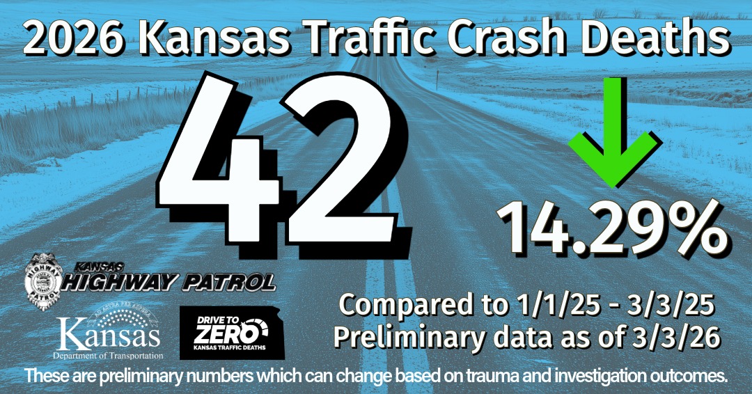 Drive Safe Kansas - KDOT tweet media