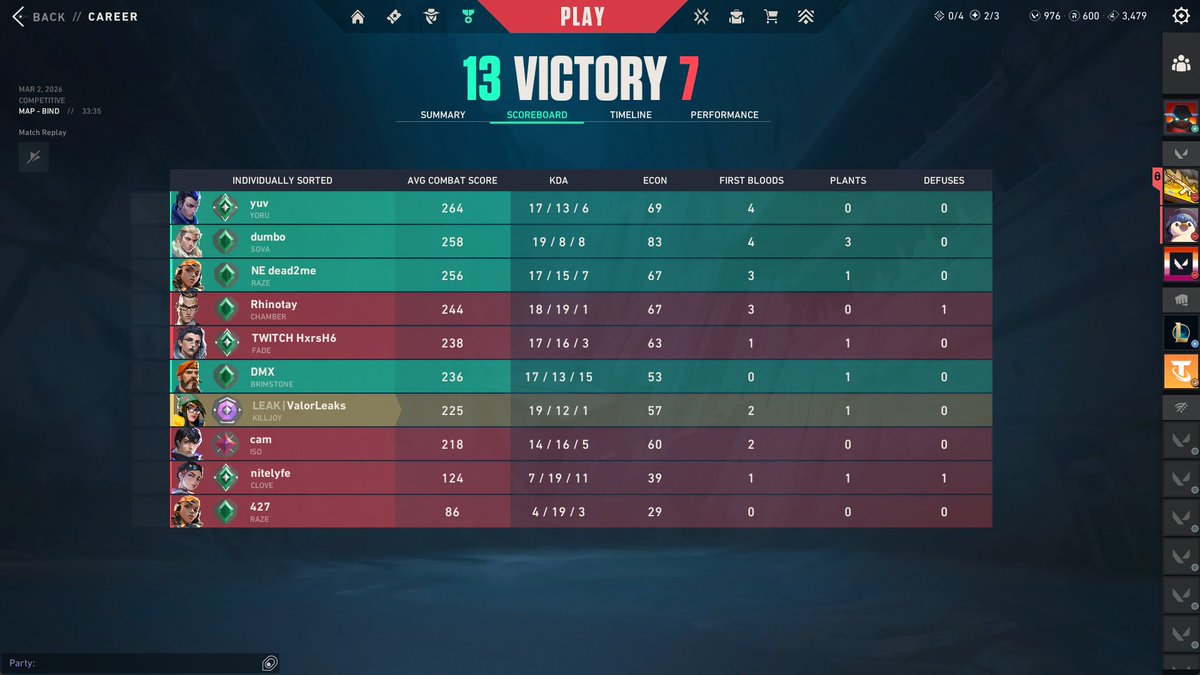 Mike | Valorant Leaks & News tweet media