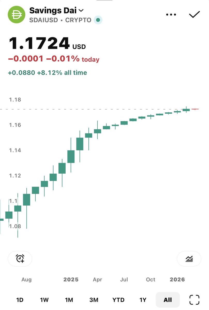 Richard Schiller tweet media