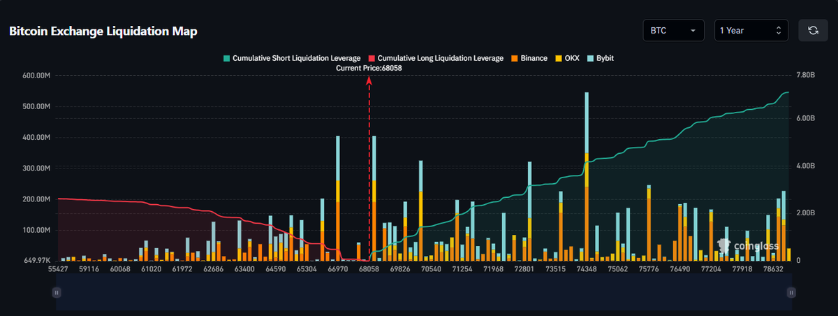 Max Crypto tweet media