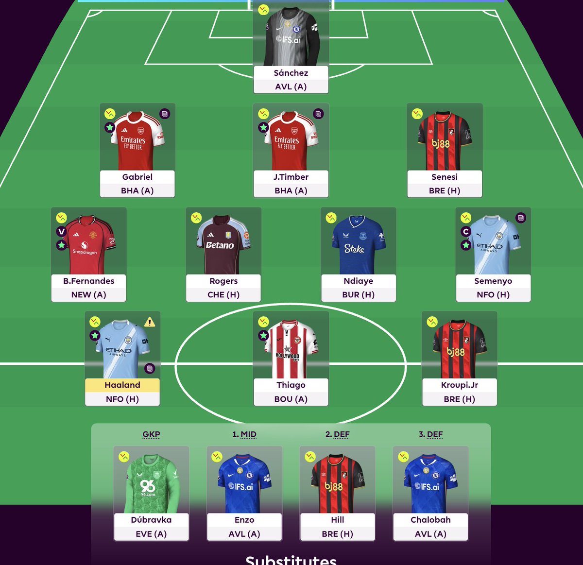 FPL_Chai tweet media