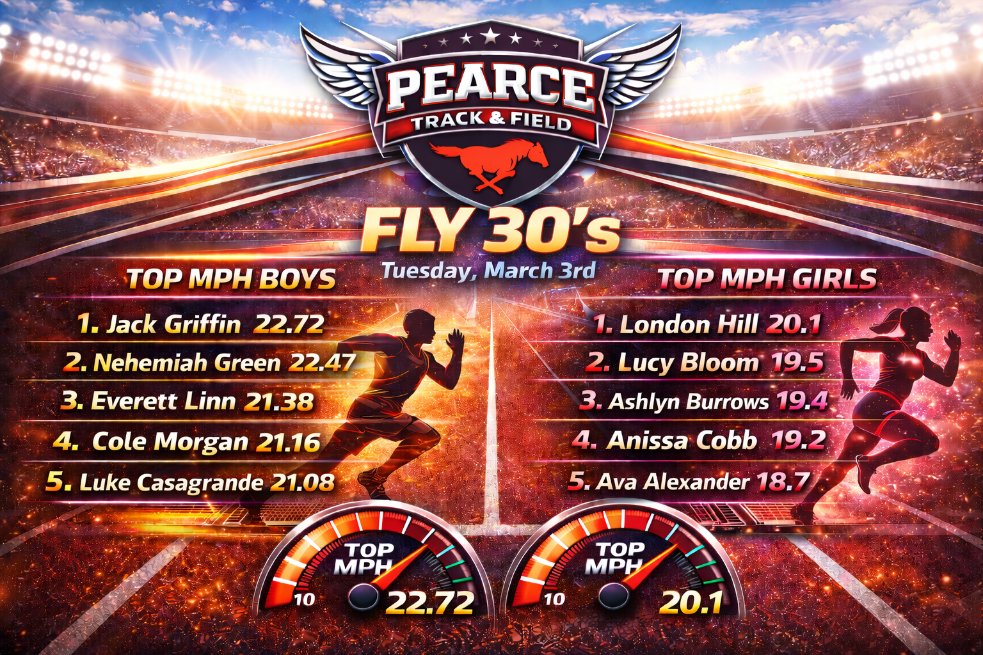 JJP 🐎 Track & Field tweet media