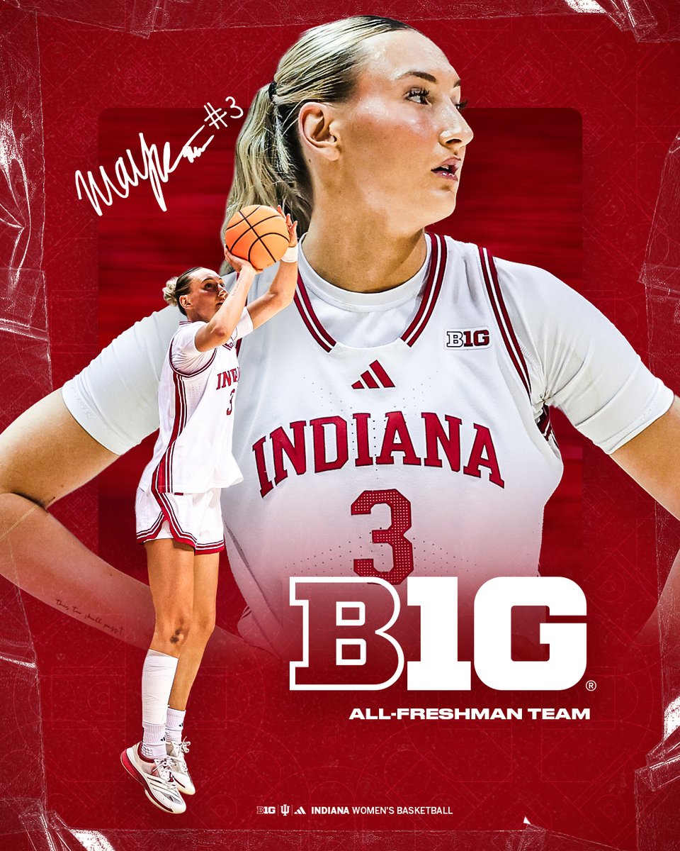 Indiana Women’s Basketball tweet media
