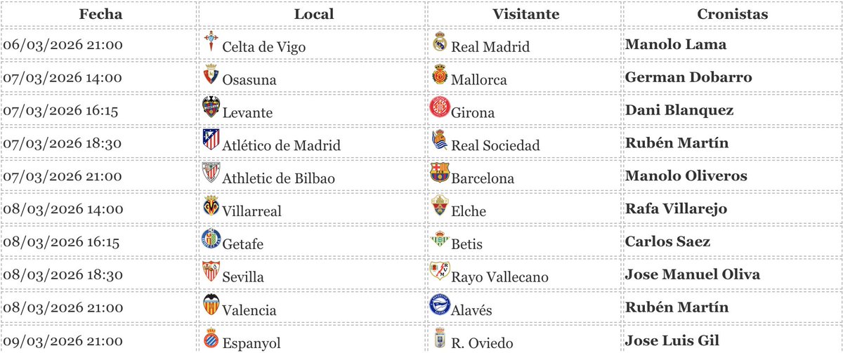 futmondo tweet media