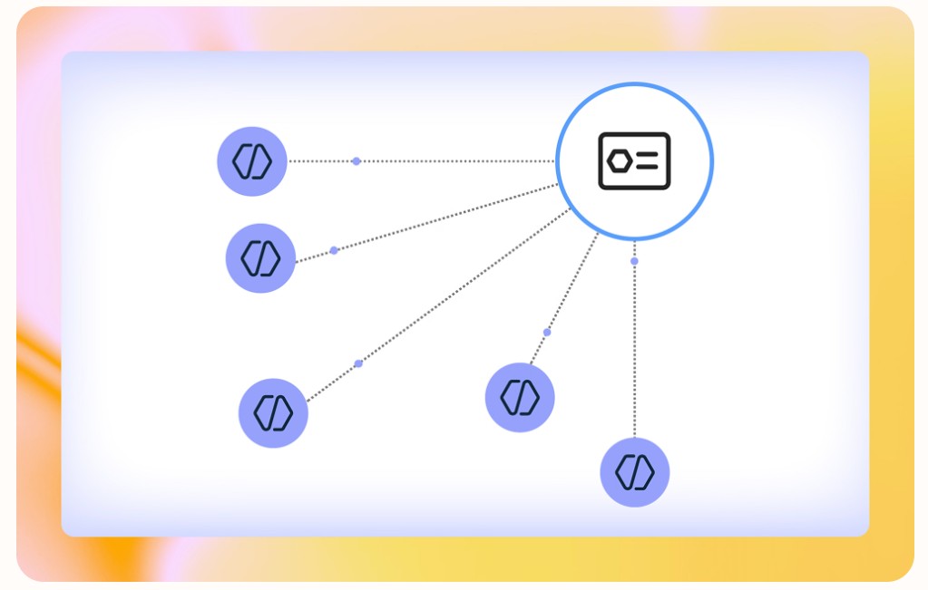 Directions on Microsoft tweet media