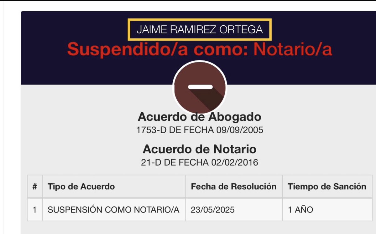 SUSPENDIDO por IGNORANTE GRAVE