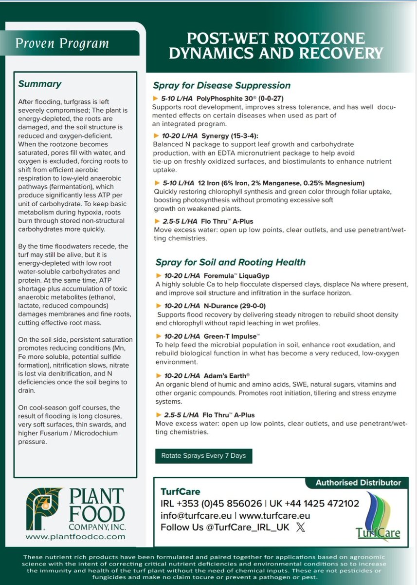 TurfCare tweet media