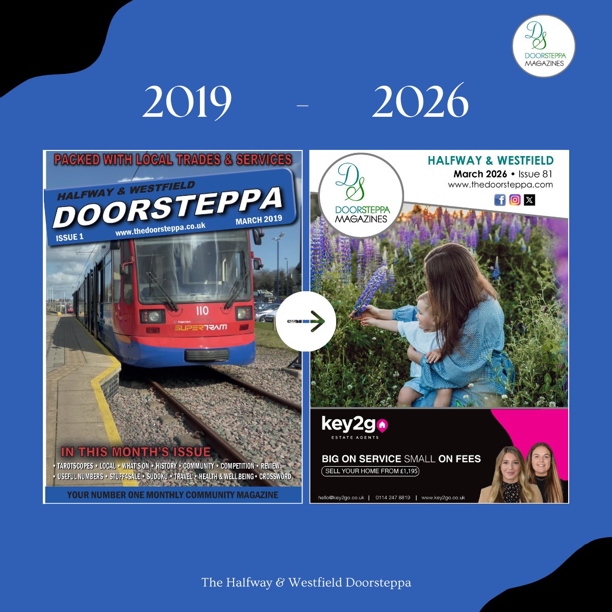 Doorsteppa's tweet photo. March marks 7 years of The Halfway &amp; Westfield Doorsteppa - our fourth edition.

17 years after starting Doorsteppa, we’re still proudly supporting local businesses and delivering to 1000s of homes each month.

Thanks for the continued support! 🙌

#TheDoorsteppa #SupportLocal https://t.co/jU1L07fwfL