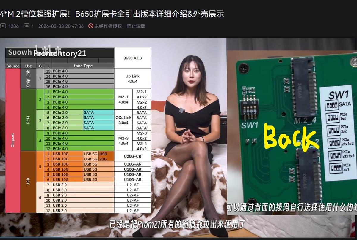 UNIKO's Hardware 🌏 tweet media