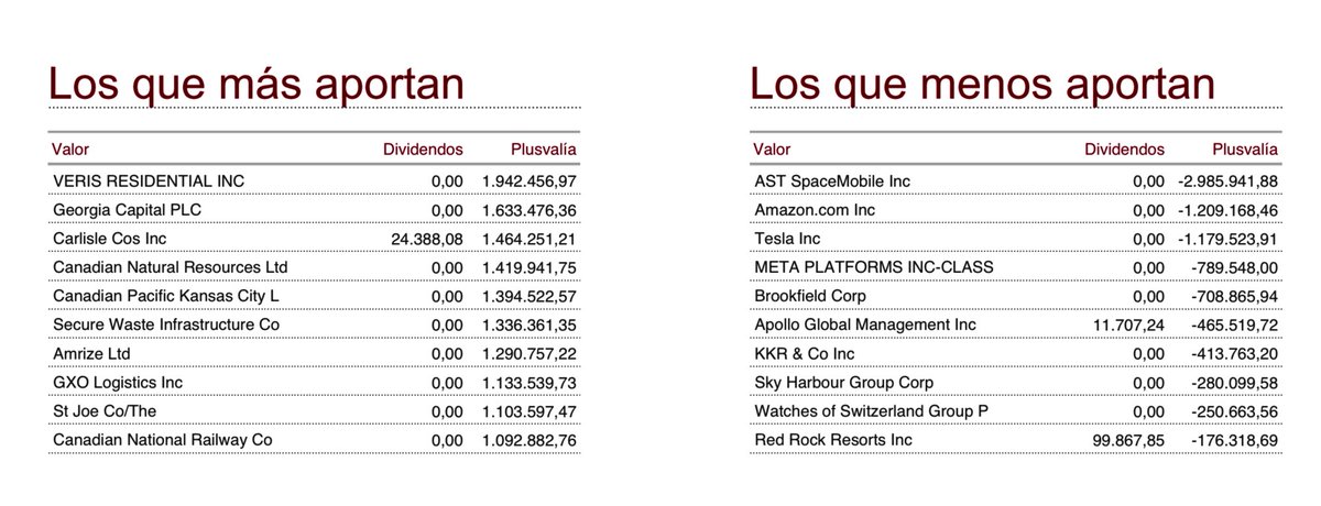 Emérito/Numantia Patrimonio tweet media