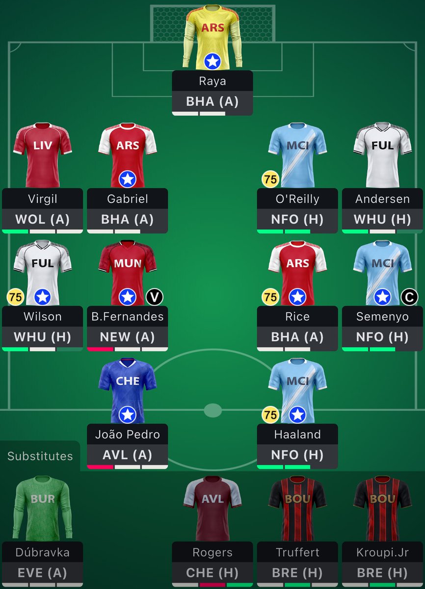 specialezzat's tweet photo. @_FPLtips @_FPLtips Any changes mate? https://t.co/UKxi5Ed7kf