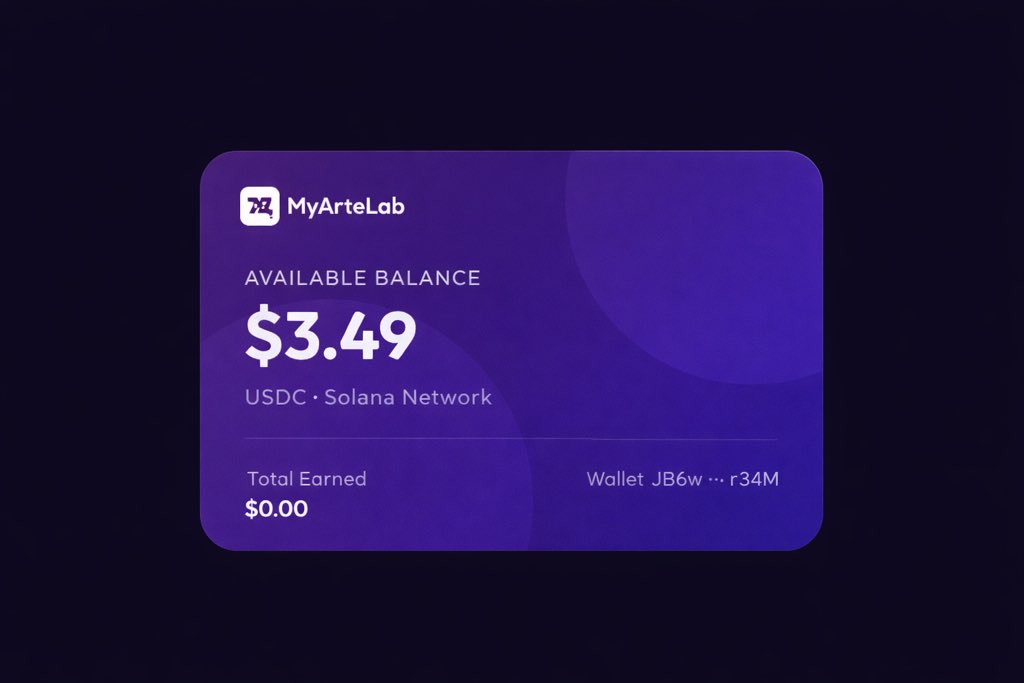 MyArteLab tweet media