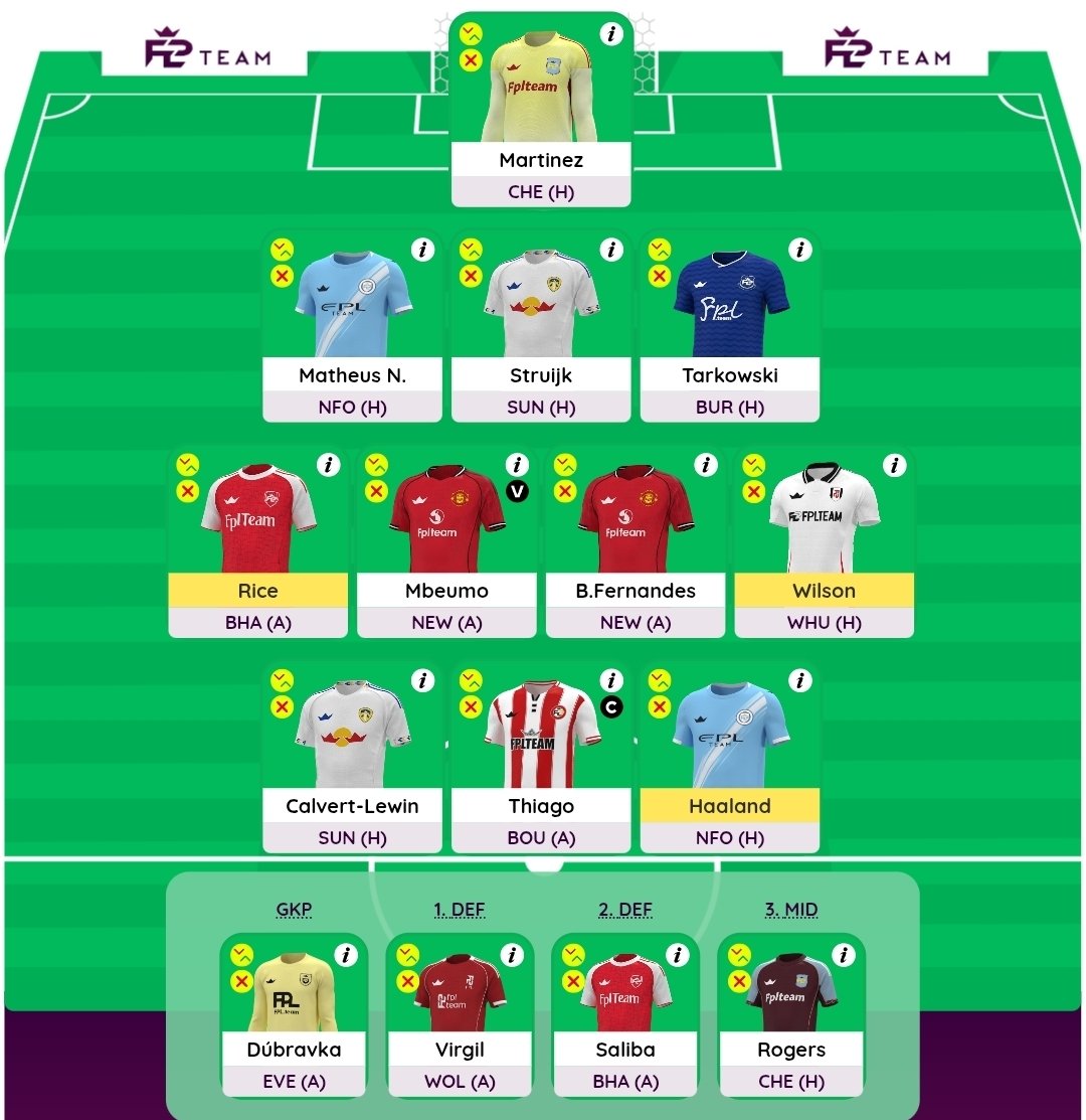 FPL_Amit_Ind's tweet photo. #FPL #GW29 Bench Dilemma 🛡️ https://t.co/AvGoaAqc2U