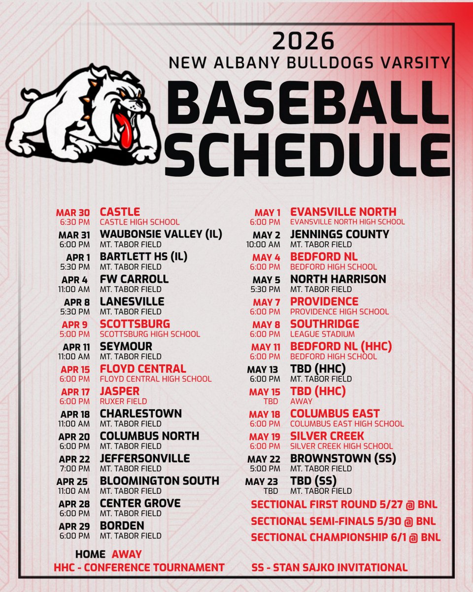 New Albany Baseball tweet media