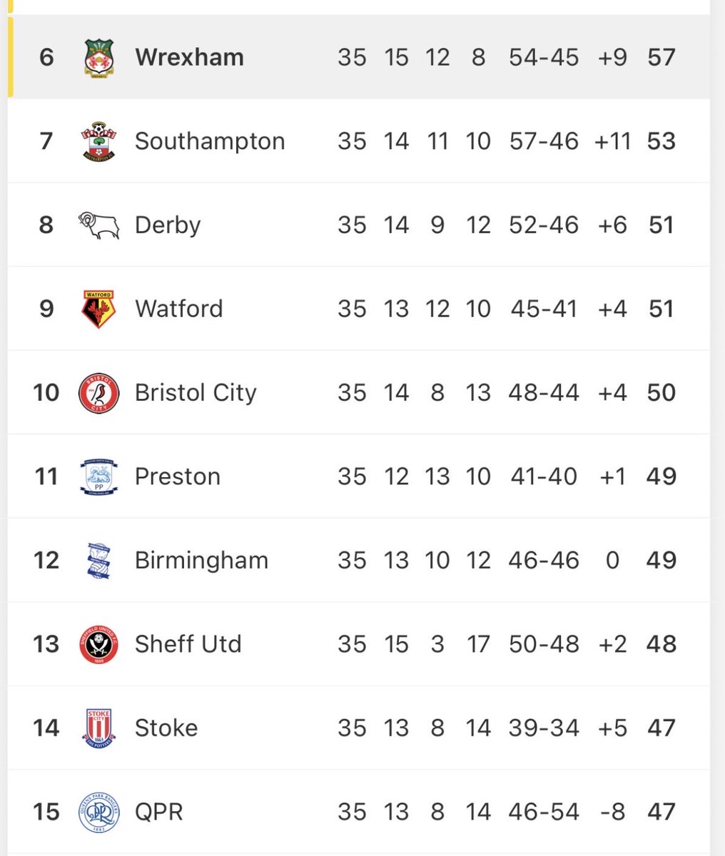 jqmie's tweet photo. @BantheGoldKit @ImSoPseudo @KSI @Dag_RedFC mind the gap pal https://t.co/RTXX3Jtw9Z