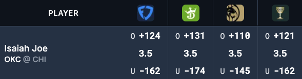 Grayson Roberts tweet media