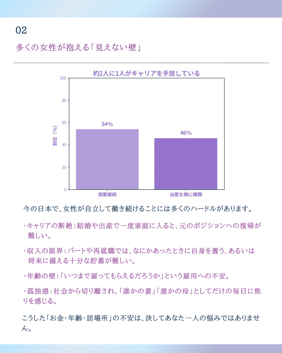 KAIZENBODY_bi's tweet photo. 限定10名様！
未経験→美容家に転職して
あなたの人生を切り開いてみませんか？
https://t.co/8jBvDHlG6H https://t.co/NVienGVzlZ