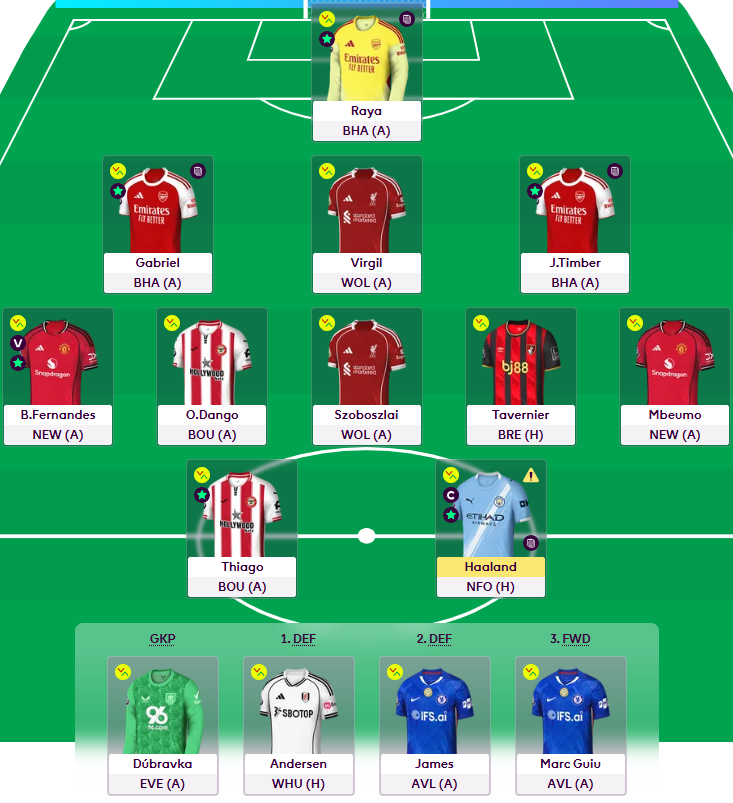 Ben Crellin tweet media