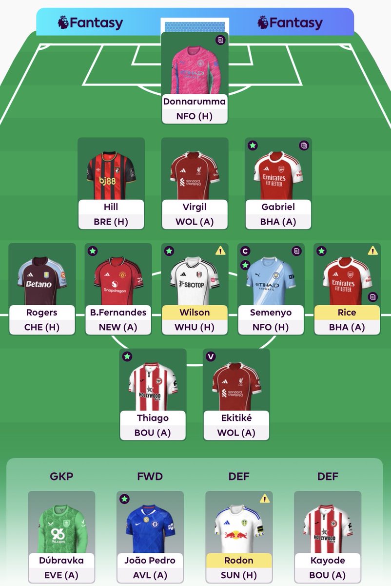 FPLCatTeam's tweet photo. GW29
OR 1,0M

No transfers

©️Semenyo🧞‍♂️

#FPL https://t.co/BujU4nfSkN