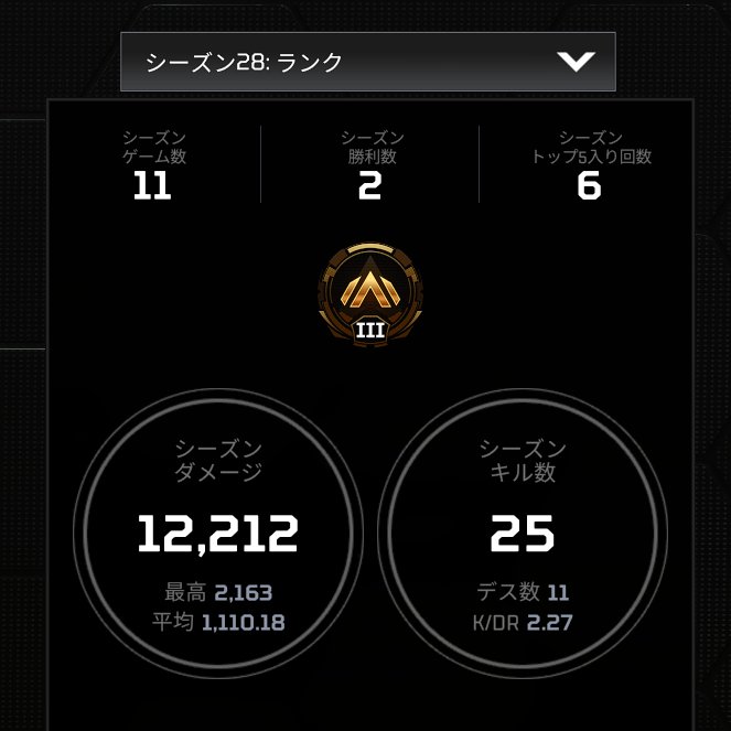 PATH_Loveti's tweet photo. 久しぶりのApexおもろー
35歳のおじさんのやけどソロでダイヤまでいけるかなー https://t.co/ZmzHrmBR61