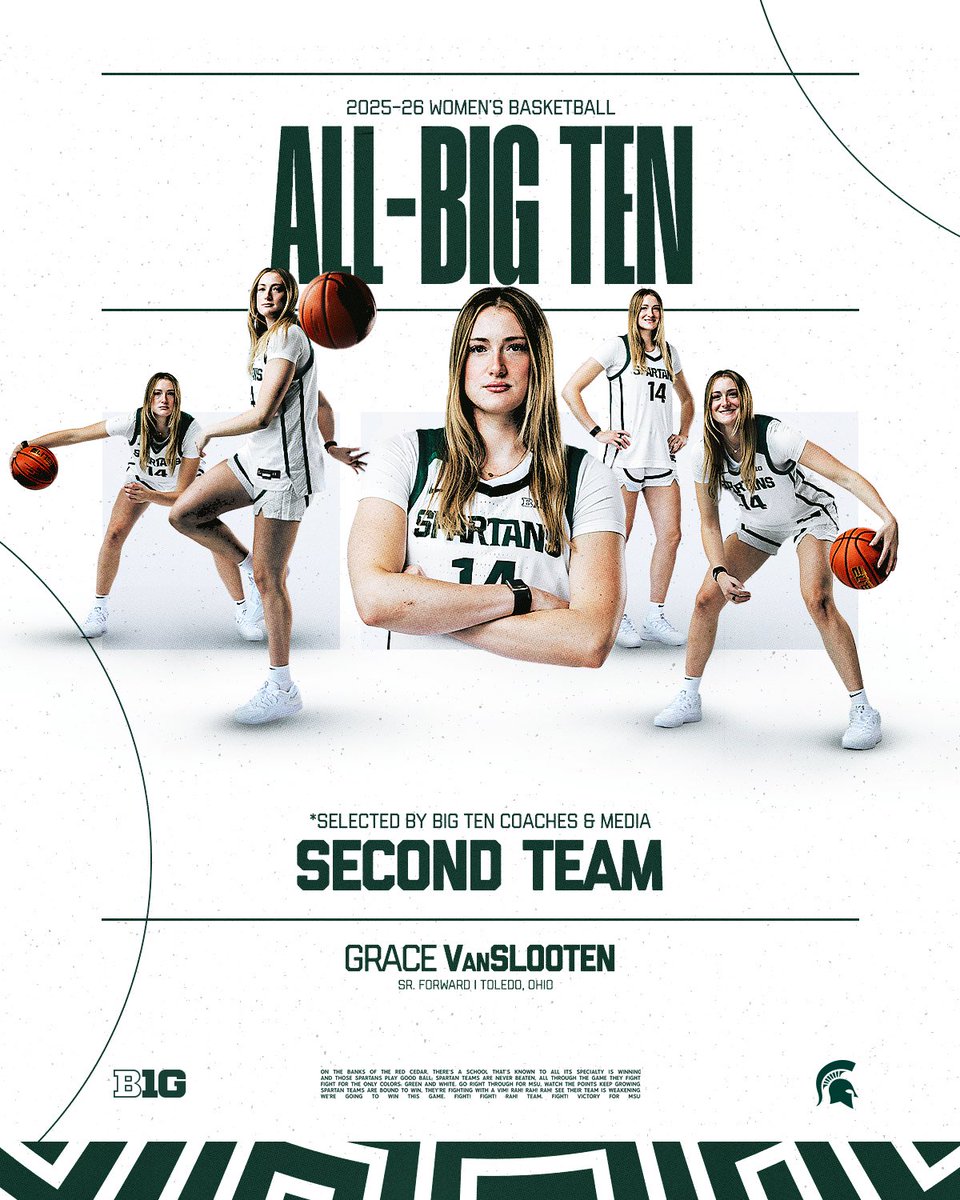 Michigan State Women's Basketball tweet media