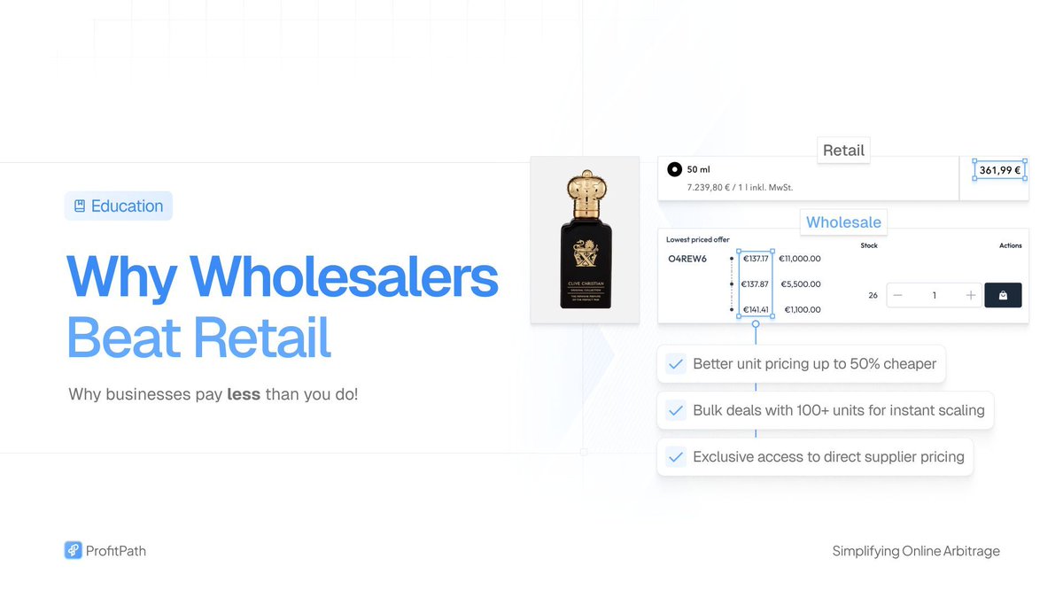 ProfitPath tweet media