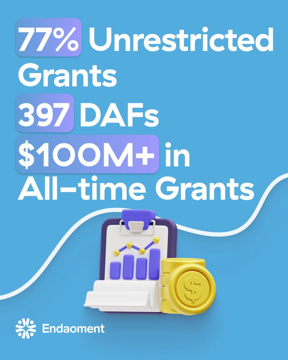 Endaoment tweet media