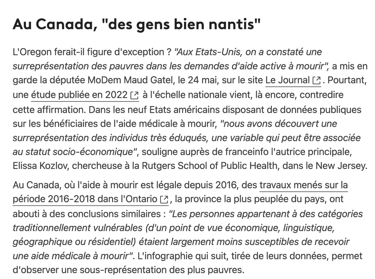 Mourir dans la Dignité tweet media