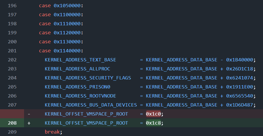 ⭐️PS5 payload SDK fix by <a href="/StretchEcho/">Echo Stretch</a> 

[2026-03-01]
🔹Fix KERNEL_OFFSET_VMSPACE_P_ROOT value for FW 10.50-11.40

🌐github.com/ps5-payload-de…