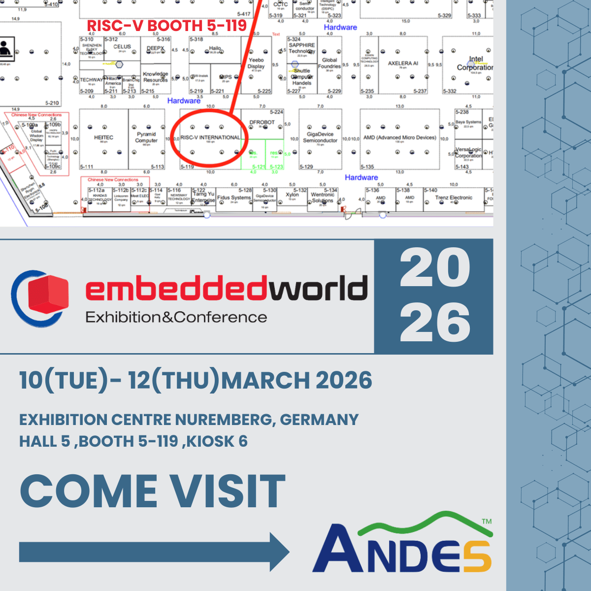 Andes Technology tweet media