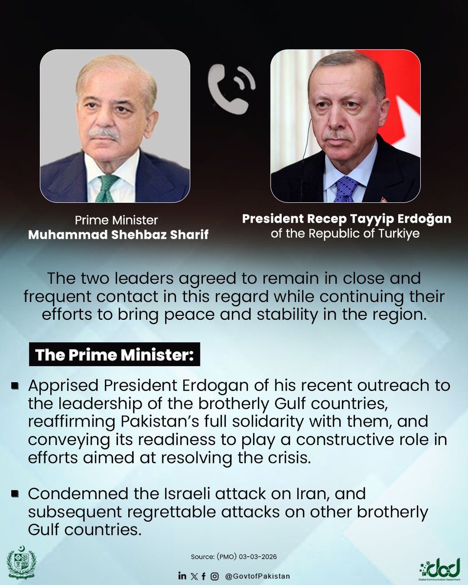 Prime Minister Muhammad Shehbaz Sharif held a telephone conversation with Presid...