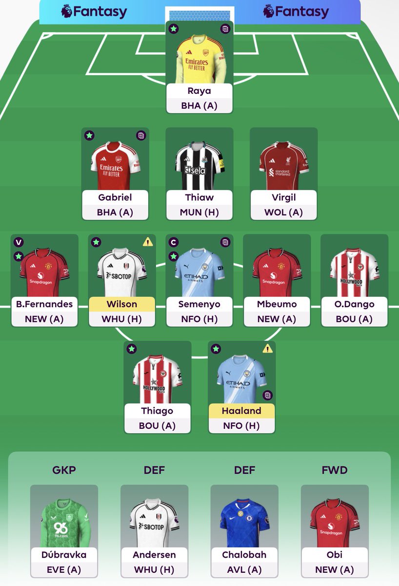 FPL Ems ⚽️💙🚜 tweet media