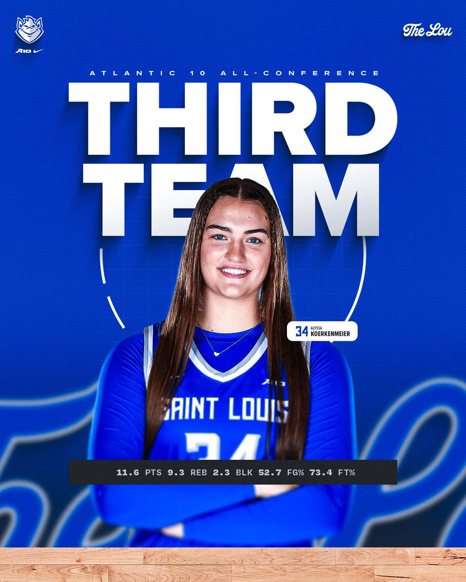 Saint Louis WBB tweet media