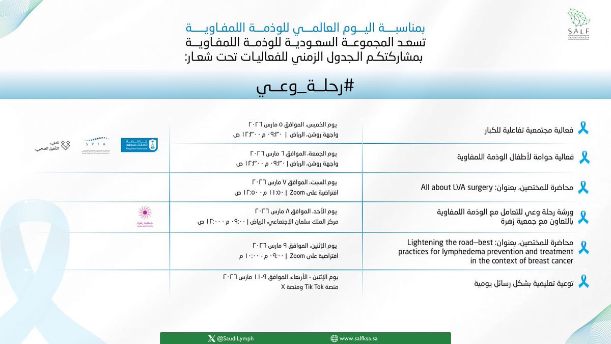 Saudi Arabia Lymphoedema Framework (SALF) tweet media