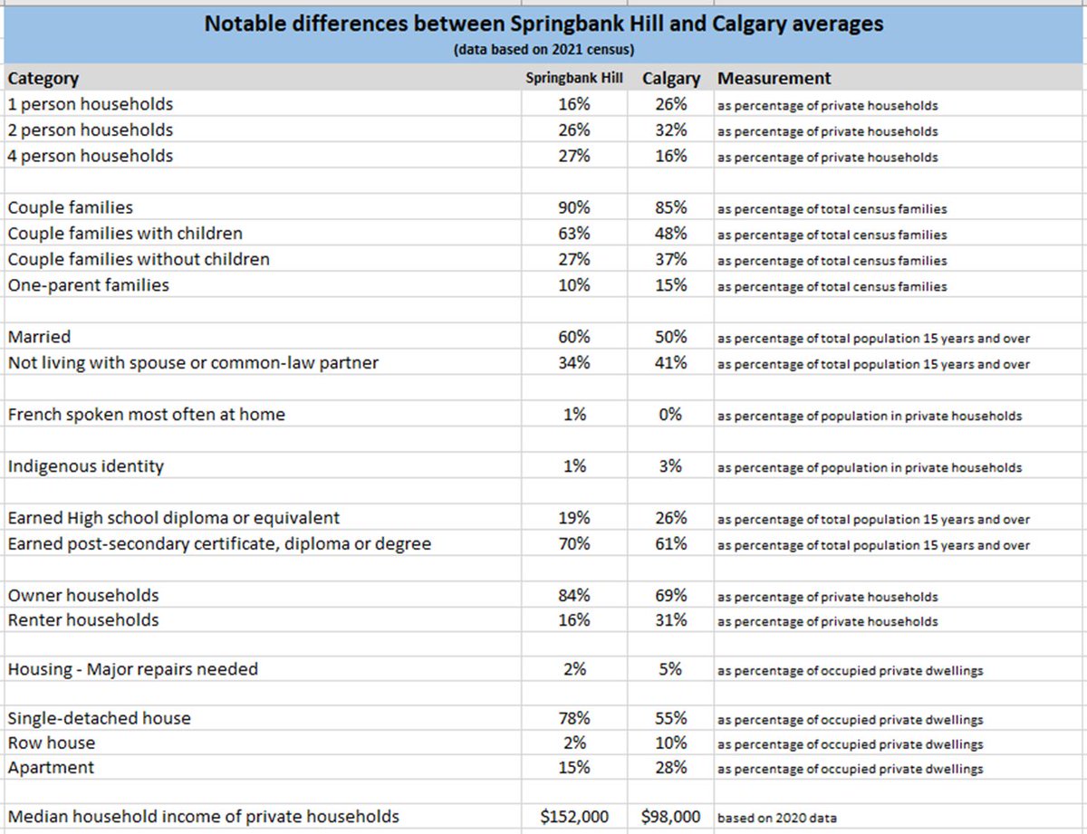 Walking Calgary tweet media