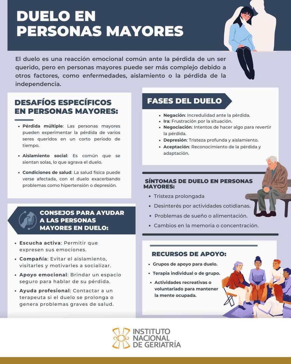 INGER_mx's tweet photo. El envejecimiento no debe ser sinónimo de aislamiento ni de tristeza. La depresión en la vejez se puede tratar y prevenir con apoyo adecuado. https://t.co/OBbCQ5Kfmv