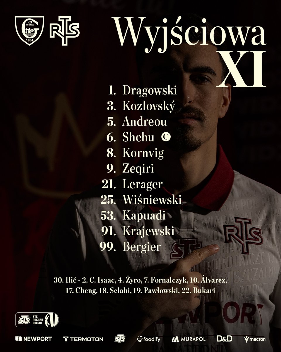 Widzew Łódź tweet media