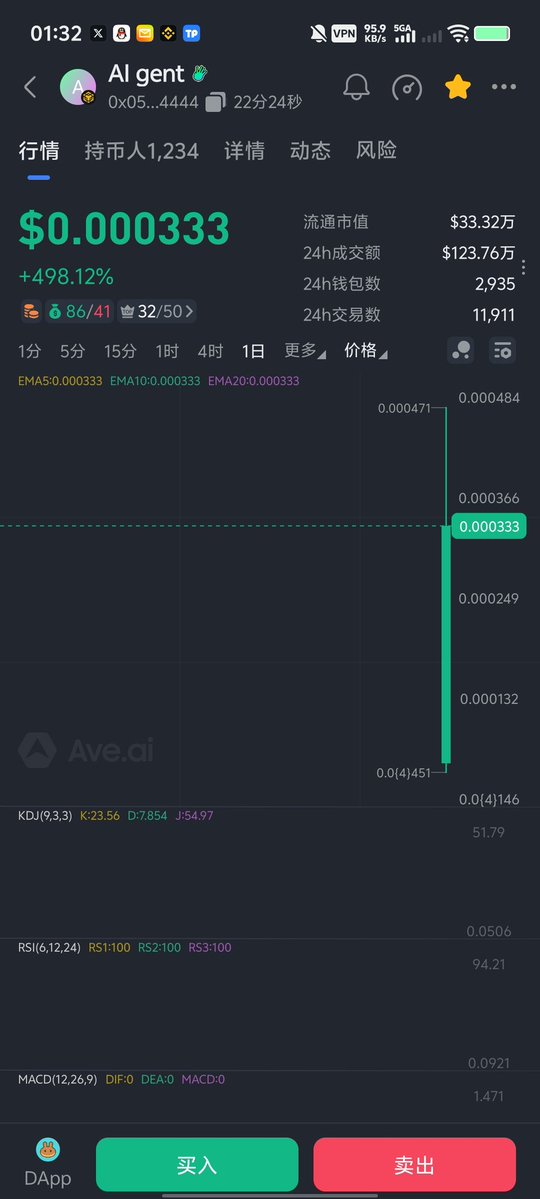 LianShen_Eth's tweet image. AI gent  翻译过来是 AI 代理的意思
0x0566969ff0a59472a6693c758cf01cb98c684444
这个才是币安的重要板块任务
0x894576f232d86c5b77145619a853b480f2134444
何一发个推，看见关键词就无脑冲，都不看叙事？所有的 AI 都可以叫做 AI gent  但是接在了币安要做的是 #AIBinance