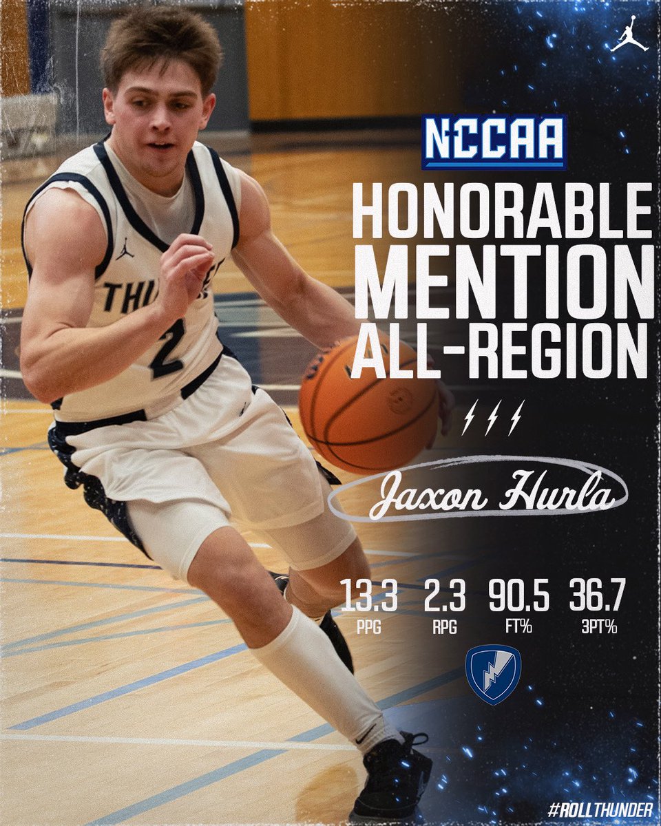 Manhattan Christian College Men's Basketball tweet media