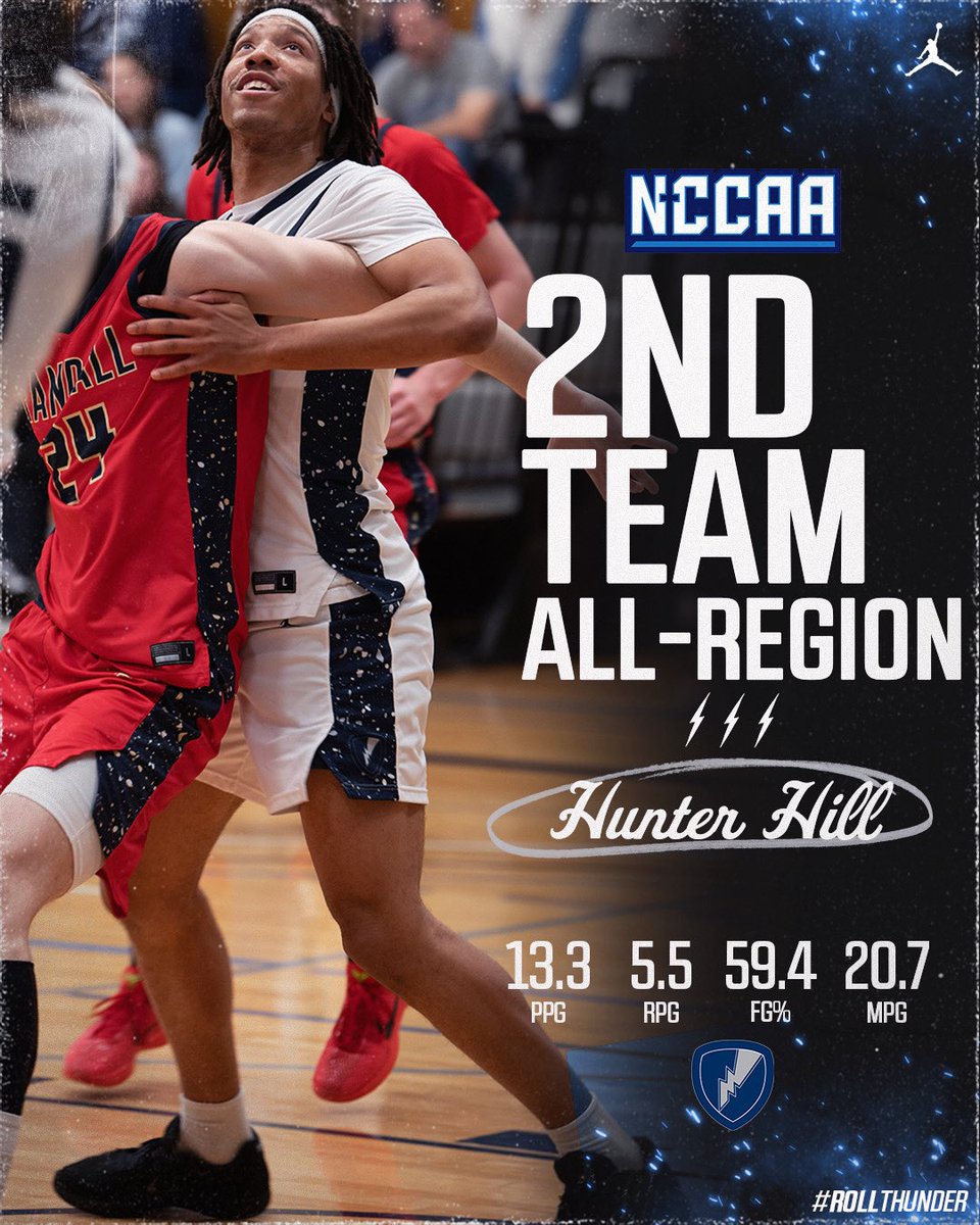 Manhattan Christian College Men's Basketball tweet media