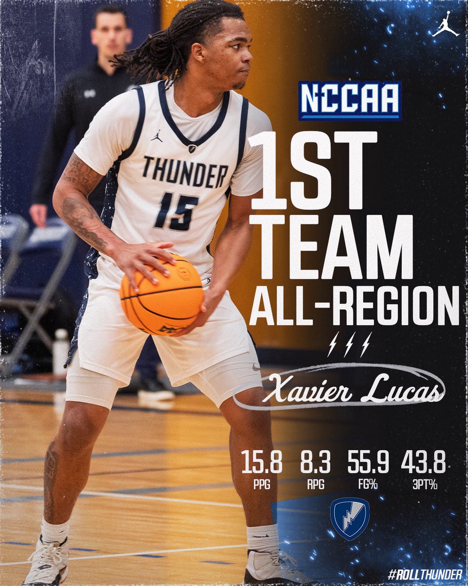 Manhattan Christian College Men's Basketball tweet media