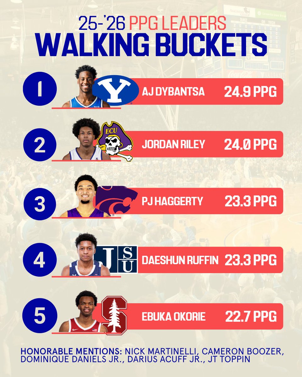 Fanstake tweet media