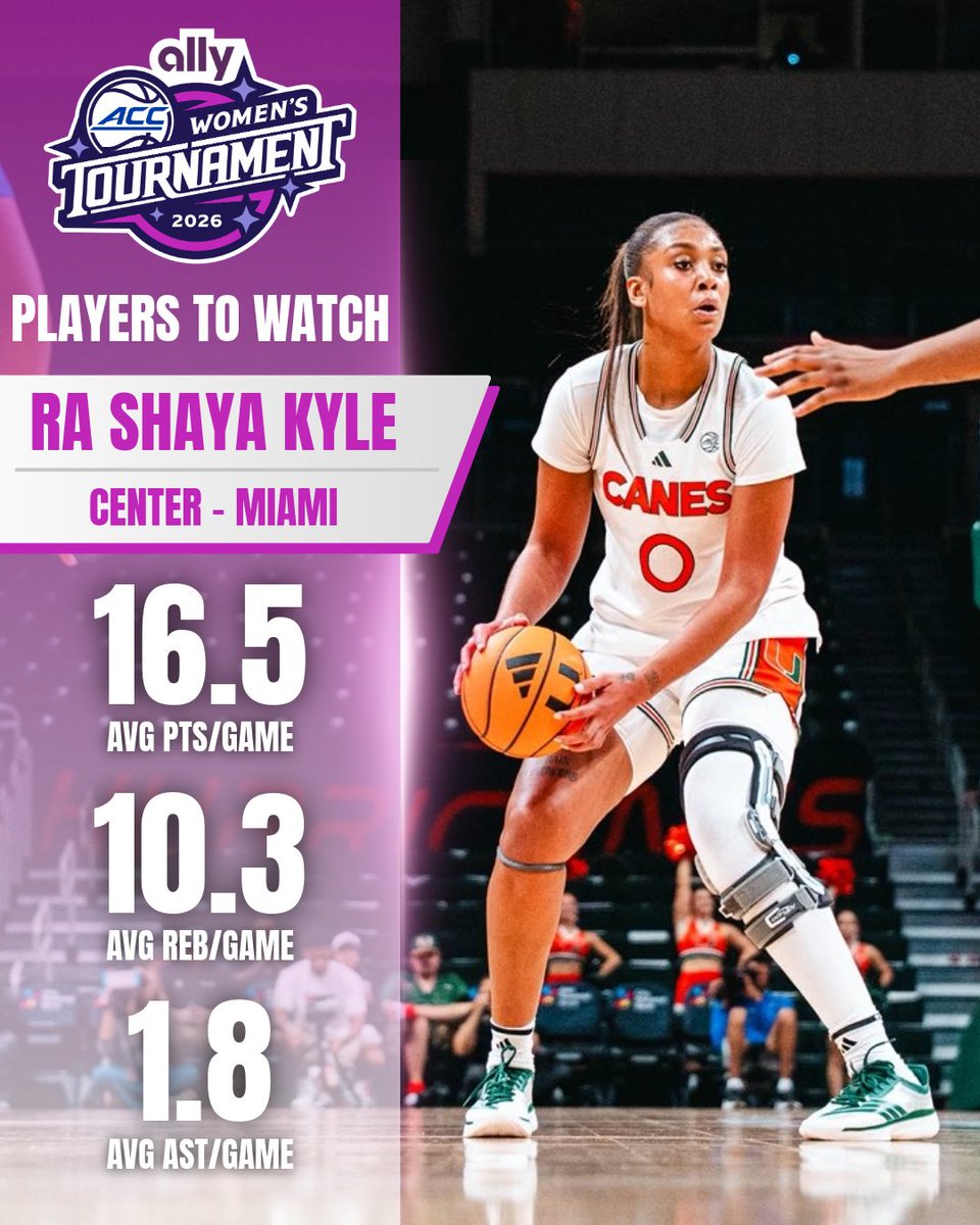 ACC Digital Network tweet media